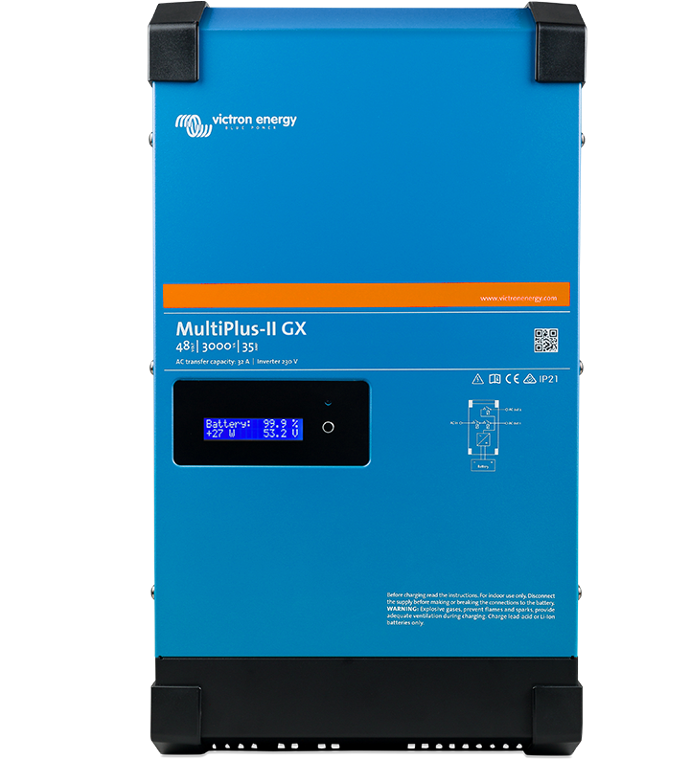 Kigali training - ACES